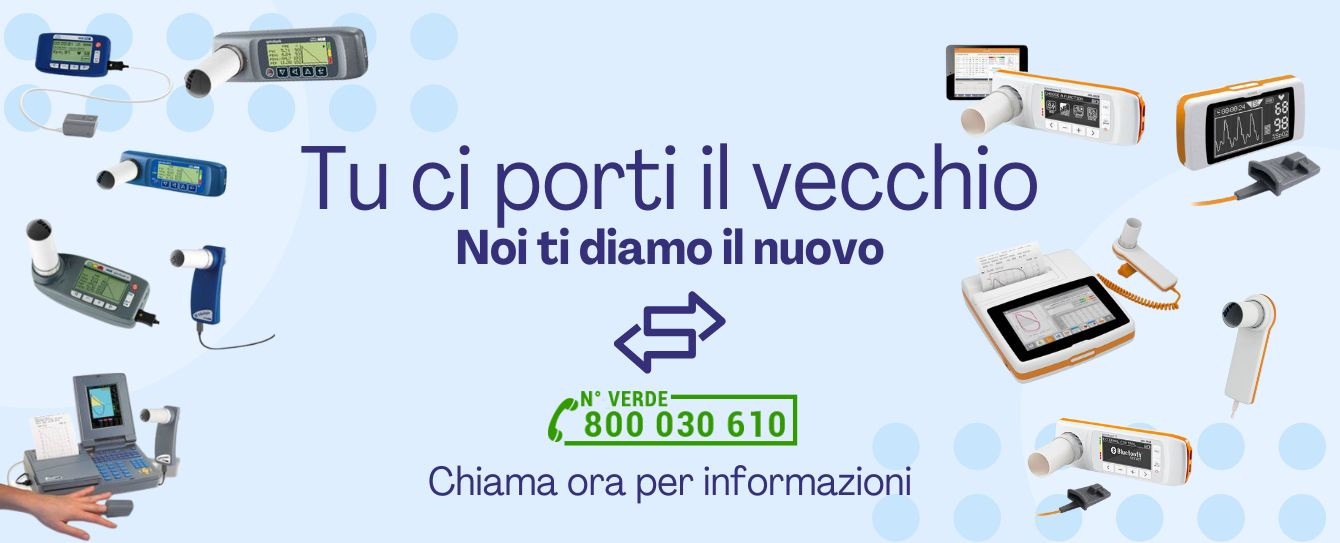 Permuta Strumenti MIR usati